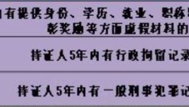 上海居住证积分怎么算？教大家如何计算自己的分