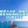 杭抢人大战：应届毕业生补贴本科1万硕士3万博士5万