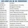 韩国院校毕业 ｜ 留学生落户上海攻略（附学校名单）