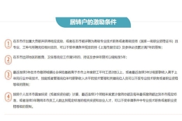 金山居住证积分材料怎么处理2022实时更新(今日／检测)