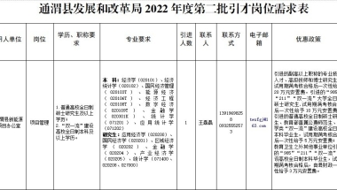 2022年度甘肃定西通渭县发展和改革局引进急需紧缺人才公告