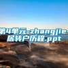 第4单元-zhangjie-居转户历程.ppt