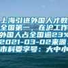 上海引进外国人才数全国第一，在沪工作外国人占全国逾23%2021-03-02来源：市科委字号：大中小