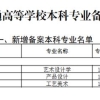 教育部权威发布！上海大学又有喜讯，新增4个本科专业！