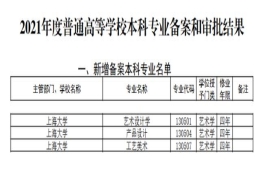 教育部权威发布！上海大学又有喜讯，新增4个本科专业！