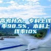 高考升大，专科上线率98.5%，本科上线率10%