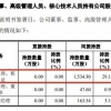 年入3.4亿，复旦博士带着重组蛋白公司IPO了