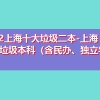 2022上海十大垃圾二本-上海四大垃圾本科（含民办、独立学院）