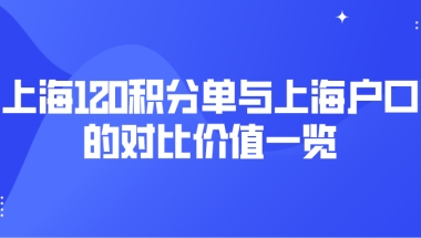 上海居住证积分细则：上海120积分单与上海户口的对比价值一览