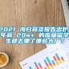 2021 海归薪资报告出炉！年薪 20w+ 的应届留学生都去哪了哪些大厂？