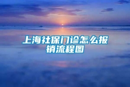 上海社保门诊怎么报销流程图