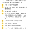 2022年8月上海人才引进之浦东 正在进行时