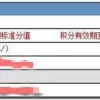 上海居住证积分查询、模拟打分，学历验证、档案核实情况，都可以微信扫码查询！