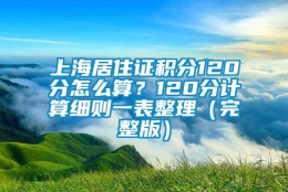 上海居住证积分120分怎么算？120分计算细则一表整理（完整版）