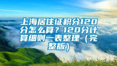 上海居住证积分120分怎么算？120分计算细则一表整理（完整版）