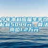 今年本科应届生平均起薪5044元，算法岗位1.2万元