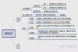 你想落户上海吗？