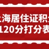 上海居住证积分办理细则2022最新，孩子在上海上学一定要上海积分120分吗？