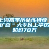 上海高学历女性持续＂扩容＂大专以上学历超过70万