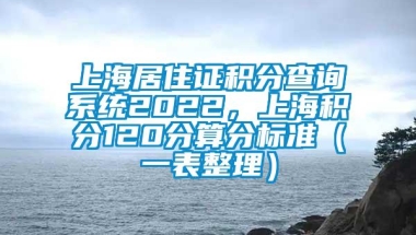 上海居住证积分查询系统2022，上海积分120分算分标准（一表整理）