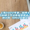 上海2022年第二批博士后科研工作站申报受理进入倒计时 9月12日截止