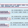 留学生北上广深落户指南！原来去留学还有这么多优势啊