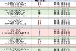 同济大学2019 届毕业生就业质量报告：月薪9536元