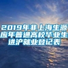 2019年非上海生源应年普通高校毕业生进沪就业登记表