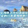 上海市人才引进居住证的分类是如何的？