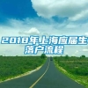 2018年上海应届生落户流程