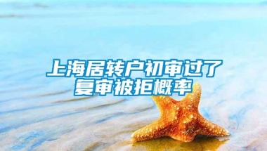 上海居转户初审过了复审被拒概率