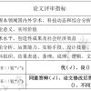 32岁了去考全日制研究生还值得吗？