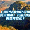 上海已毕业加化学的高三生进！元素周期表要背多少？