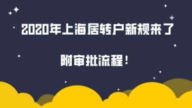 上海居转户问题二：没有上海居住证积分申请上海居转户会有影响吗？