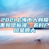 2021上海市人身损害赔偿标准：农村户口金额大