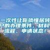 一次性让你搞懂居转户的办理条件、材料、流程、申请状态！