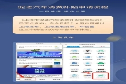 上海市促进汽车消费补贴实施细则正式发布，如何申请，来看全文→