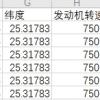 2019年中国研究生数学建模大赛的经验分享