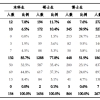 上海大学研究生毕业回山西省直属单位做公务员丢人吗？