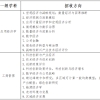 数技经所博士后流动站2022年第二批招收公告