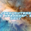 上海居转户共12个审核流程：从申请到成功落户，都在这儿了