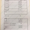 不知道档案在哪里,怎么填写上海居住证积分调档申请表？