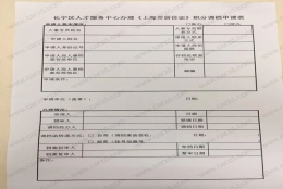 不知道档案在哪里,怎么填写上海居住证积分调档申请表？