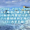 2014 2015 2016上海落户研究生评分标准(凡是总分达72分直接转为上海户口)[大全五篇]