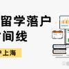 2022留学生落户上海｜全网最全最新落户时间线