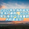 2021年上海市留学生落户基数，2021年上海落户社保基数大概是多少？