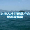 上海人才引进落户办理流程指南