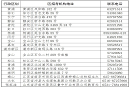 @高考生，关于2021年录取考生办理纸质档案转递至录取高校的办法