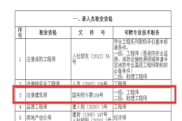 官方，一级注册建筑师可申办上海常住户口