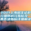 2021上海居住证积分细则减分指标及一票否决指标详细解读